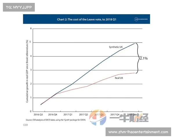 利物浦无缘欧元导致至少六千万英镑的巨大损失分析