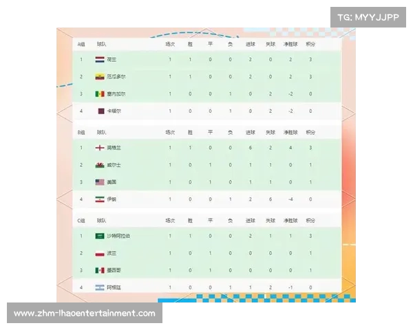 比利时世界杯小组赛前瞻球队分析及实力评估