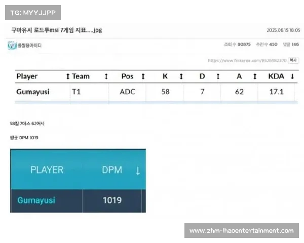 Guma对线发挥可谓出色 明日誓言让HLE领教实力